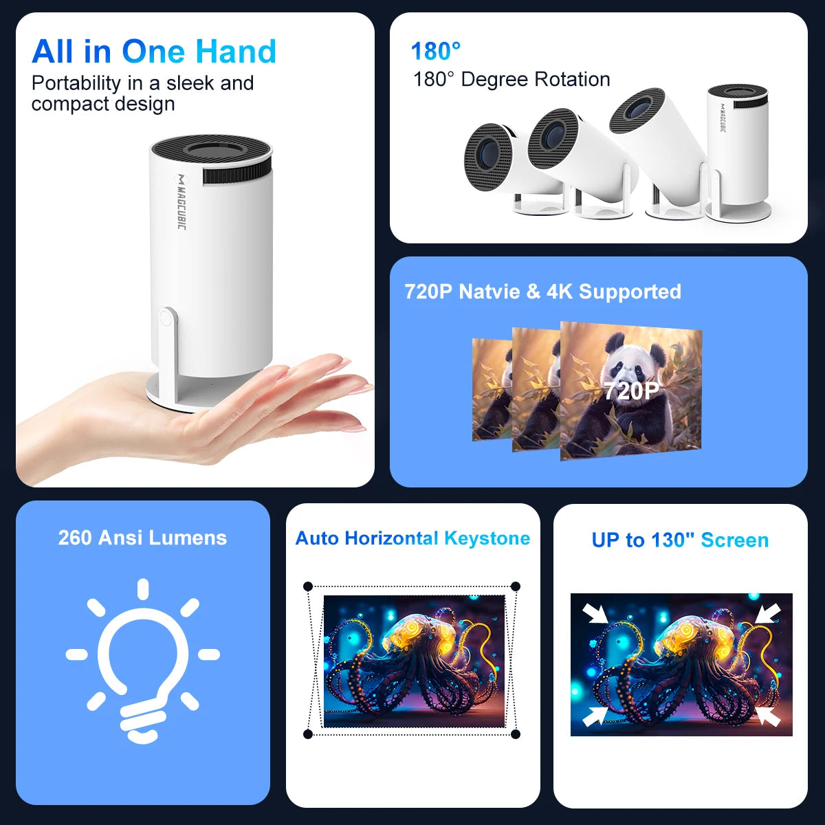 Magcubic HY300 Pro 4K WiFi6 Projector